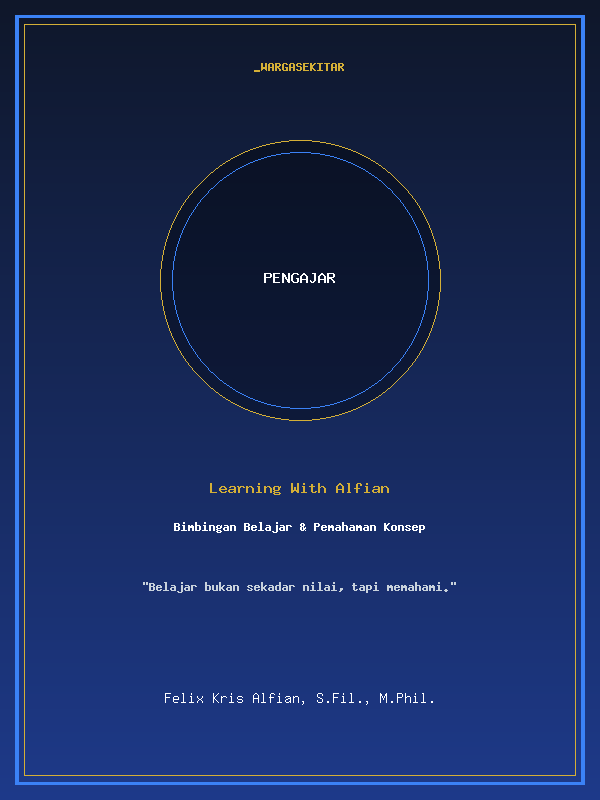 Learning With Alfian